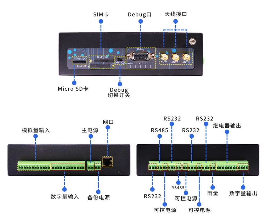 5G水文遥测终端机RTU